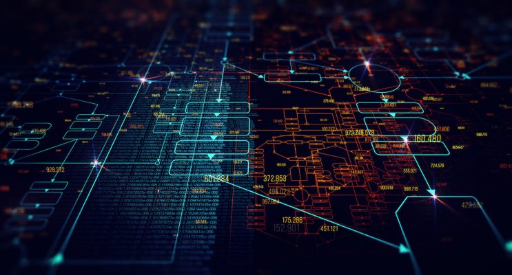 Deep learning für Maschinen